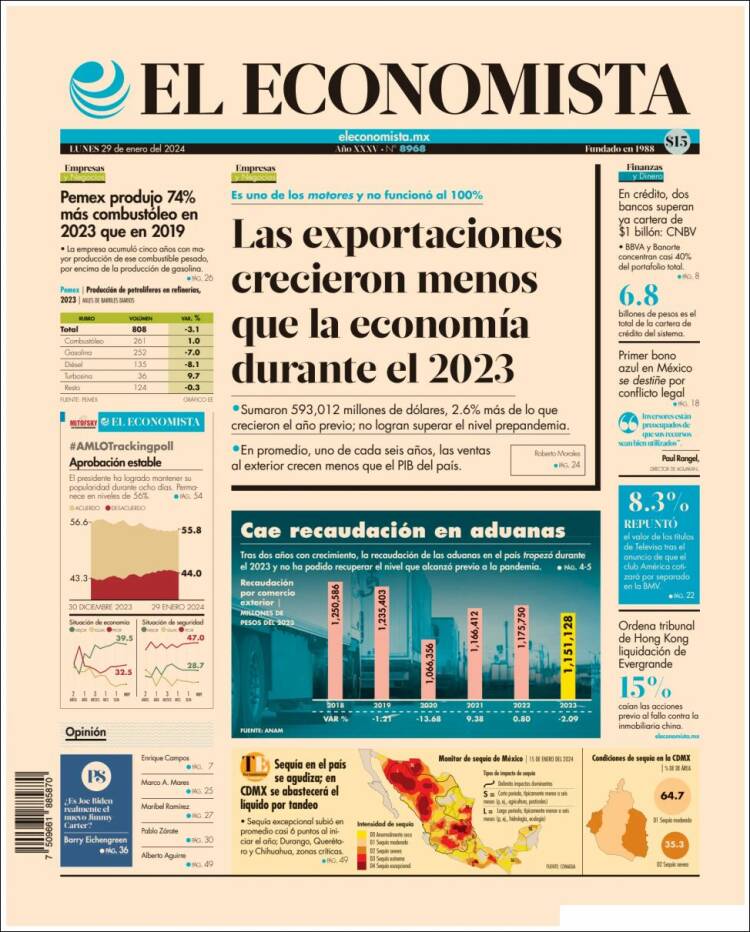 Portada de El Economista (México)