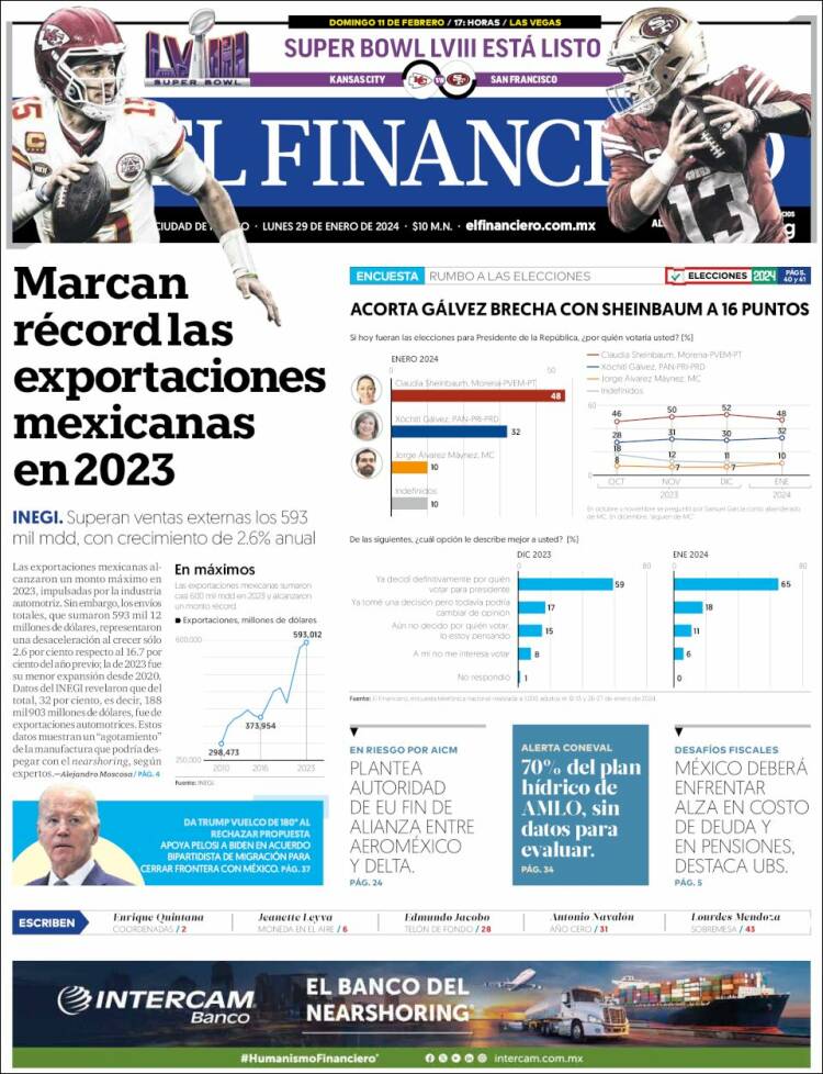 Portada de El Financiero (México)