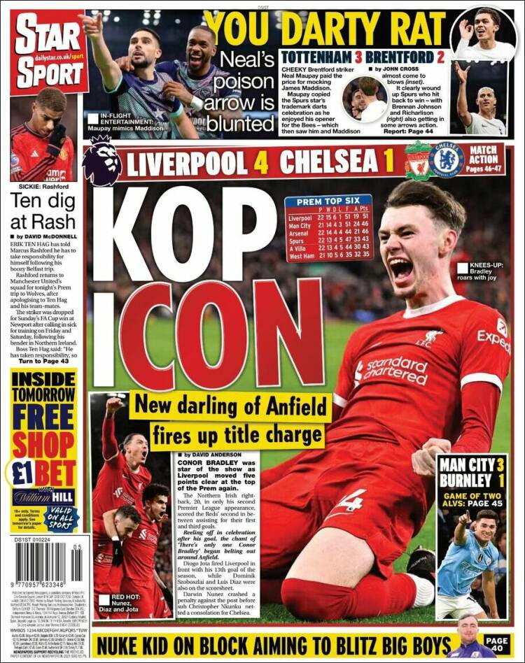 Portada de Star Sport (Reino Unido)