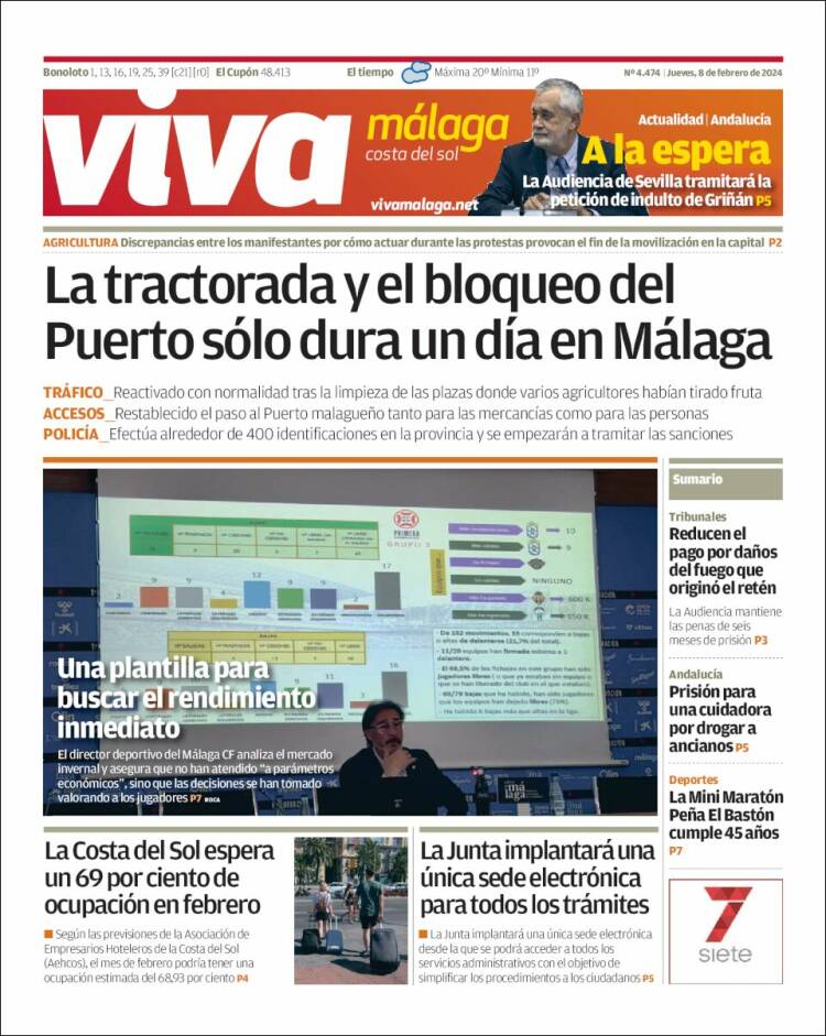 Portada de Viva Málaga (España)