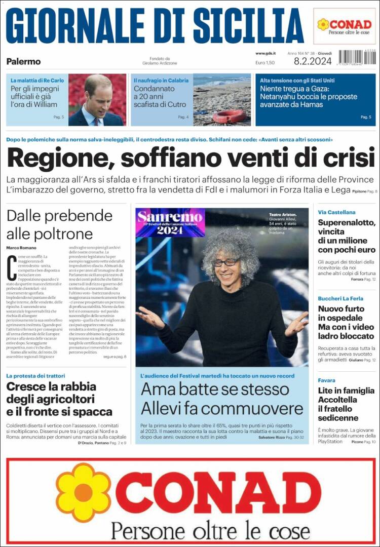 Portada de Giornale di Sicilia (Italia)