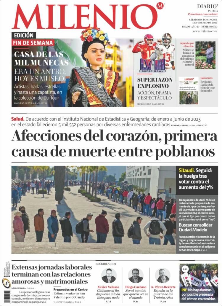 Portada de Milenio de Puebla (México)