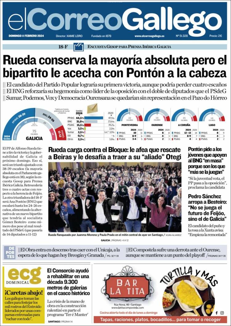 Portada de El Correo Gallego (España)