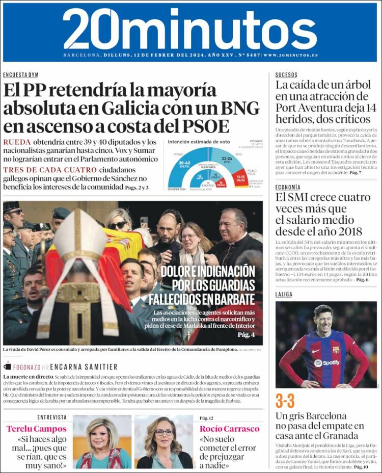 Portada de 20 Minutos - Barcelona (España)