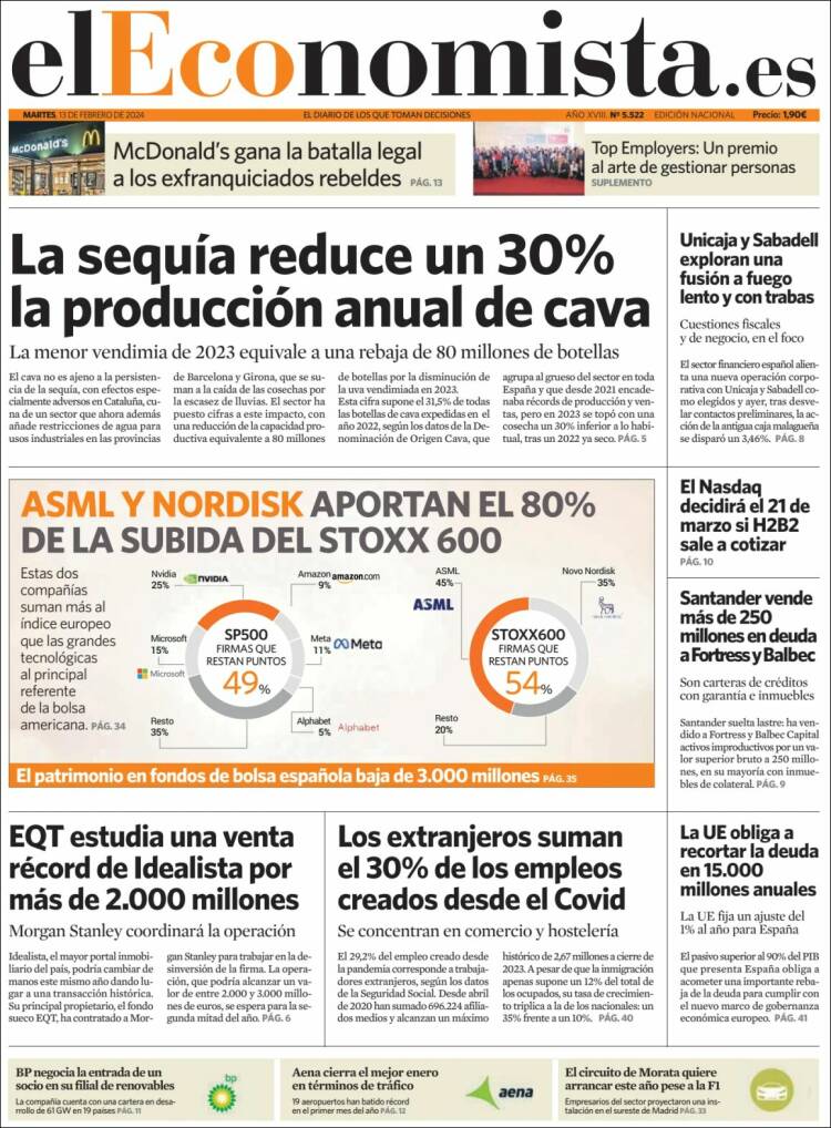 Portada de El Economista (Espa&ntilde;a)