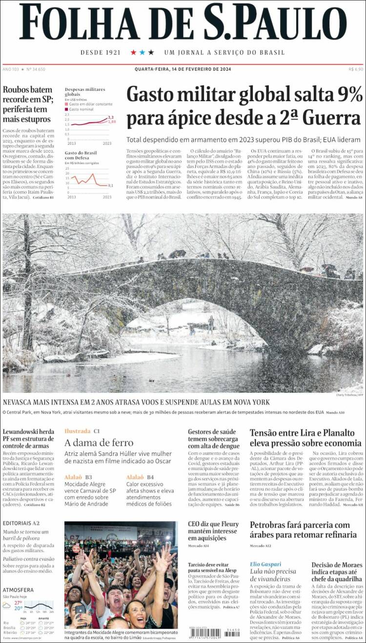 Portada de Folha de São Paulo (Brasil)