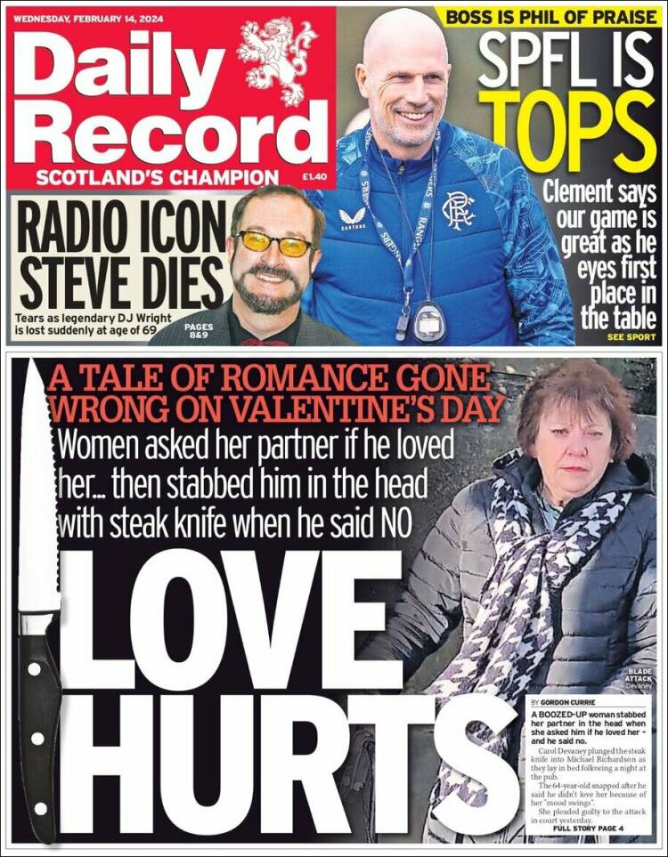 Portada de Daily Record (Reino Unido)