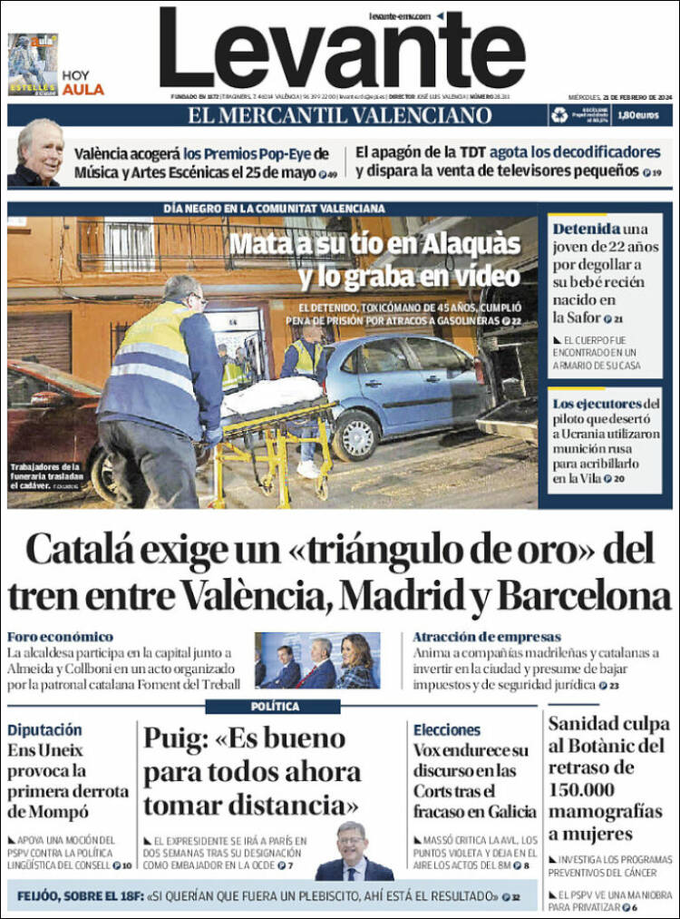 Portada de Levante (Espa&ntilde;a)