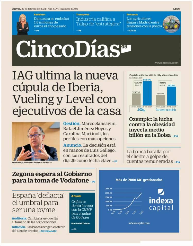 Portada de Cinco Días (Espa&ntilde;a)