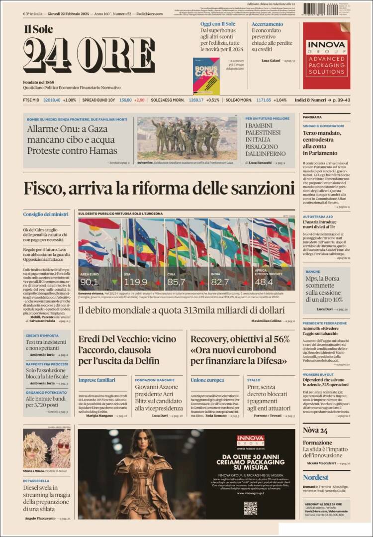 Portada de Il Sole 24 ORE (Italia)