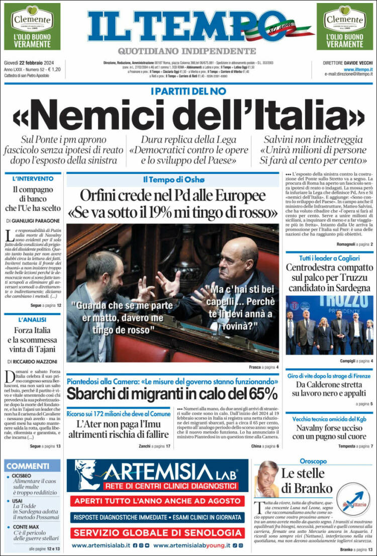 Portada de Il Tempo (Italia)
