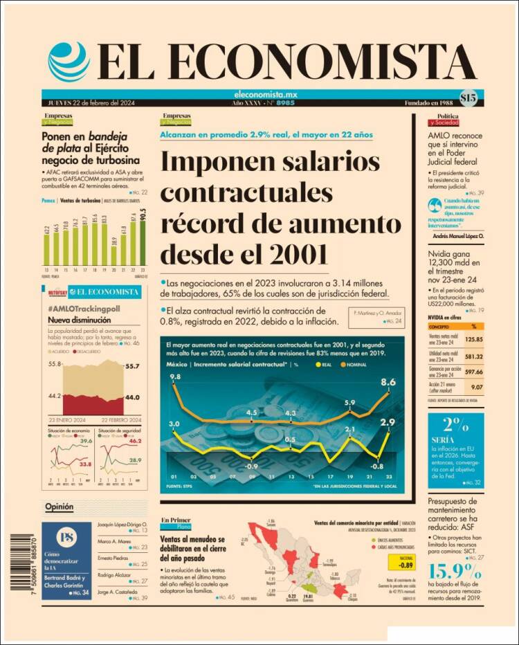 Portada de El Economista (M&eacute;xico)