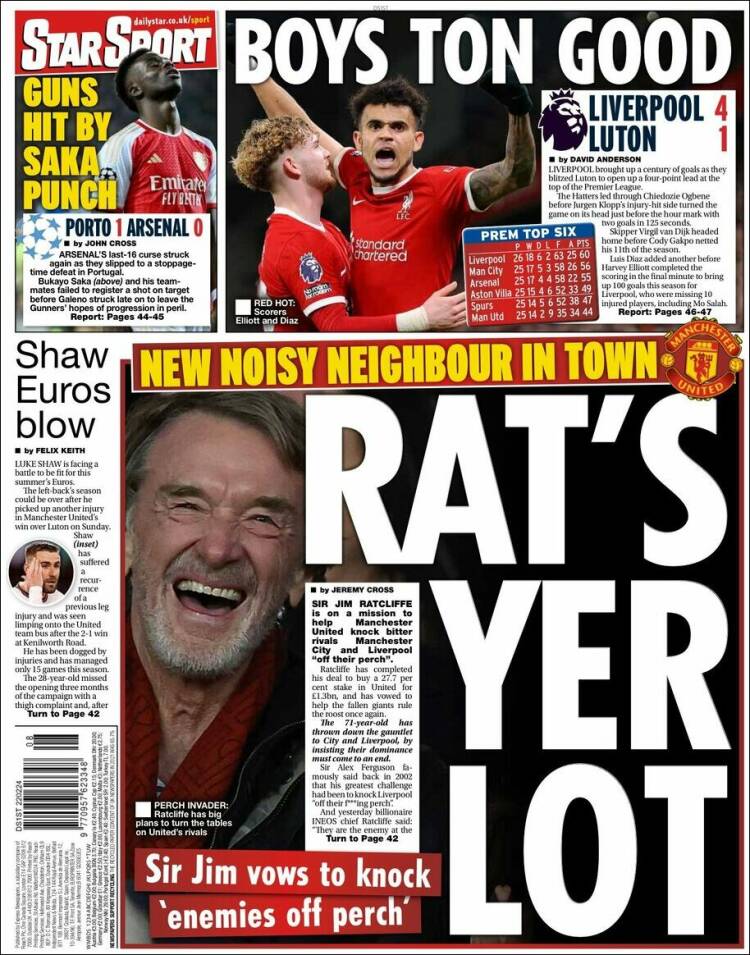 Portada de Star Sport (Reino Unido)