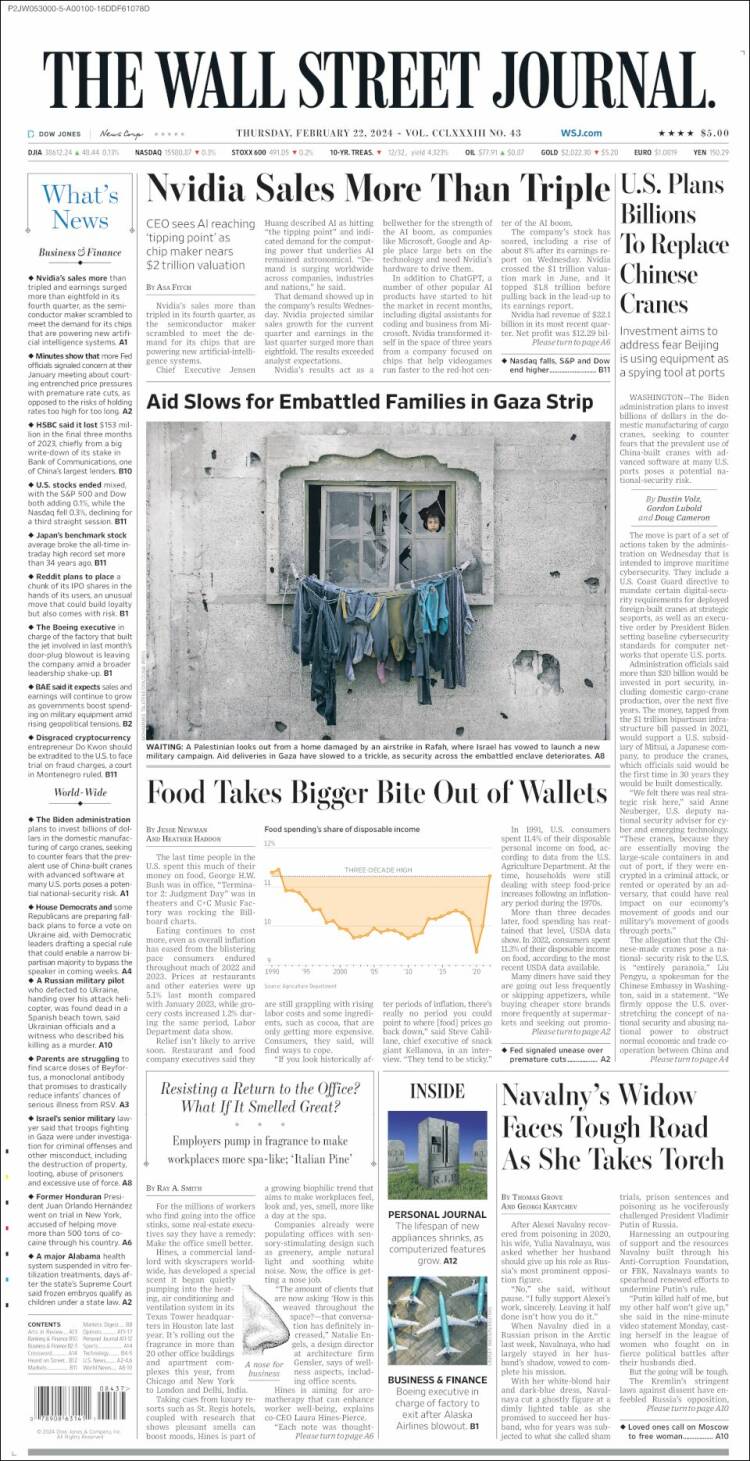 Portada de Wall Street Journal (USA)