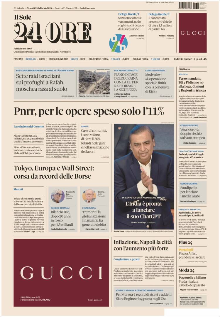 Portada de Il Sole 24 ORE (Italia)