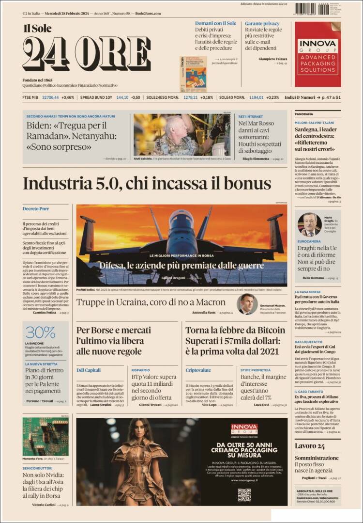 Portada de Il Sole 24 ORE (Italia)