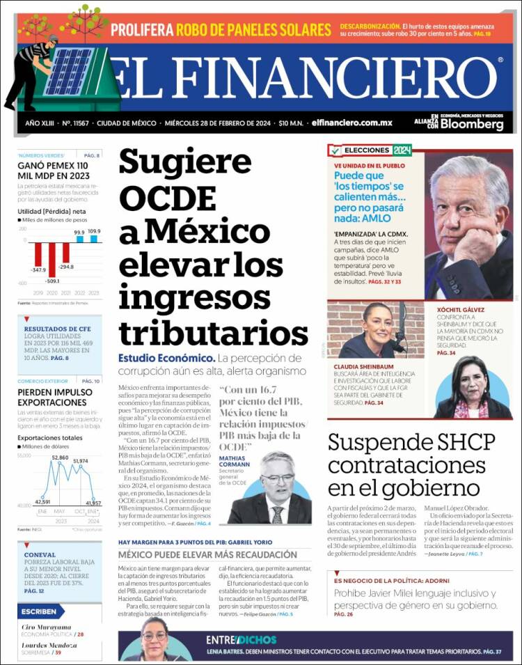 Portada de El Financiero (México)