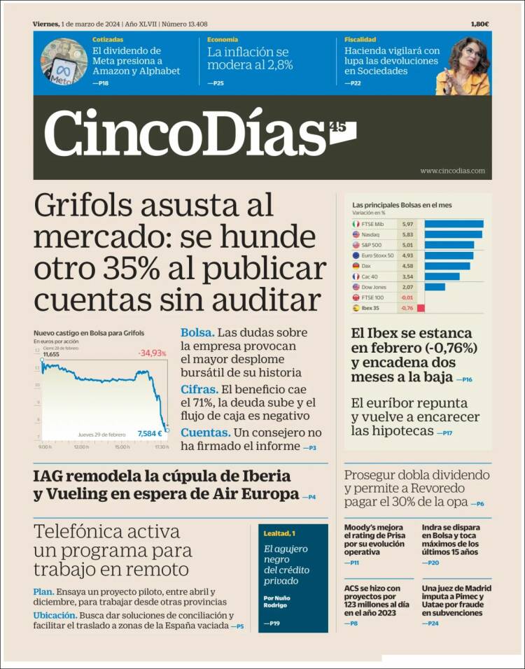 Portada de Cinco Días (Espa&ntilde;a)
