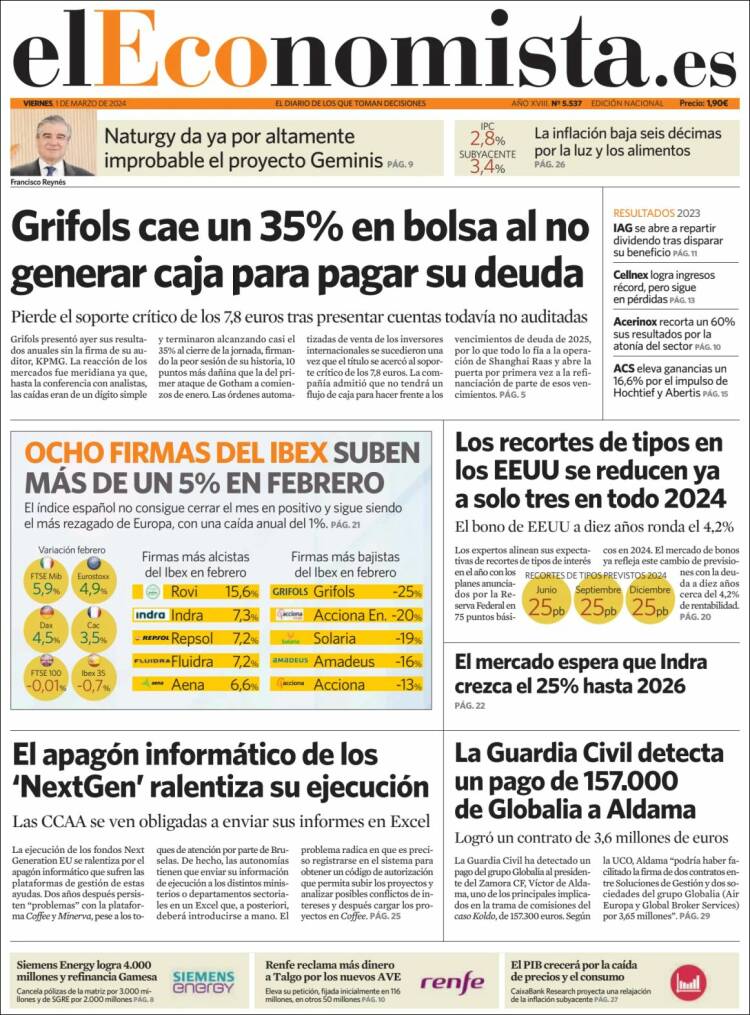 Portada de El Economista (Espa&ntilde;a)