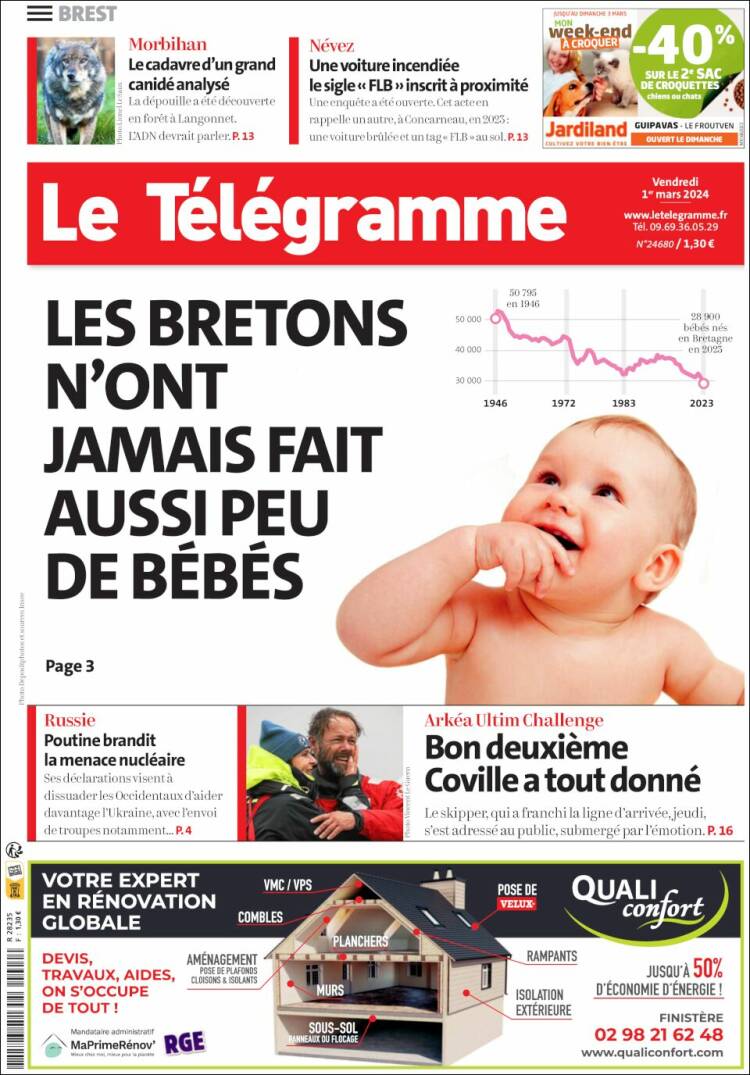 Portada de Télégramme (Francia)