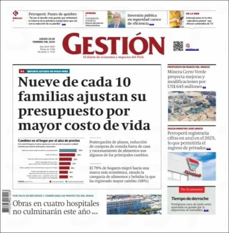 Portada de Diario Gestión (Perú)
