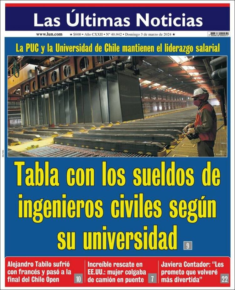 Portada de Las Últimas Noticias (Chile)