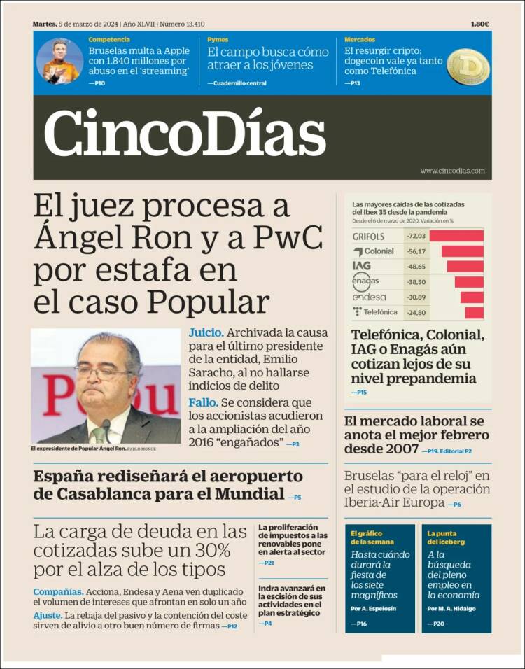 Portada de Cinco Días (Espa&ntilde;a)