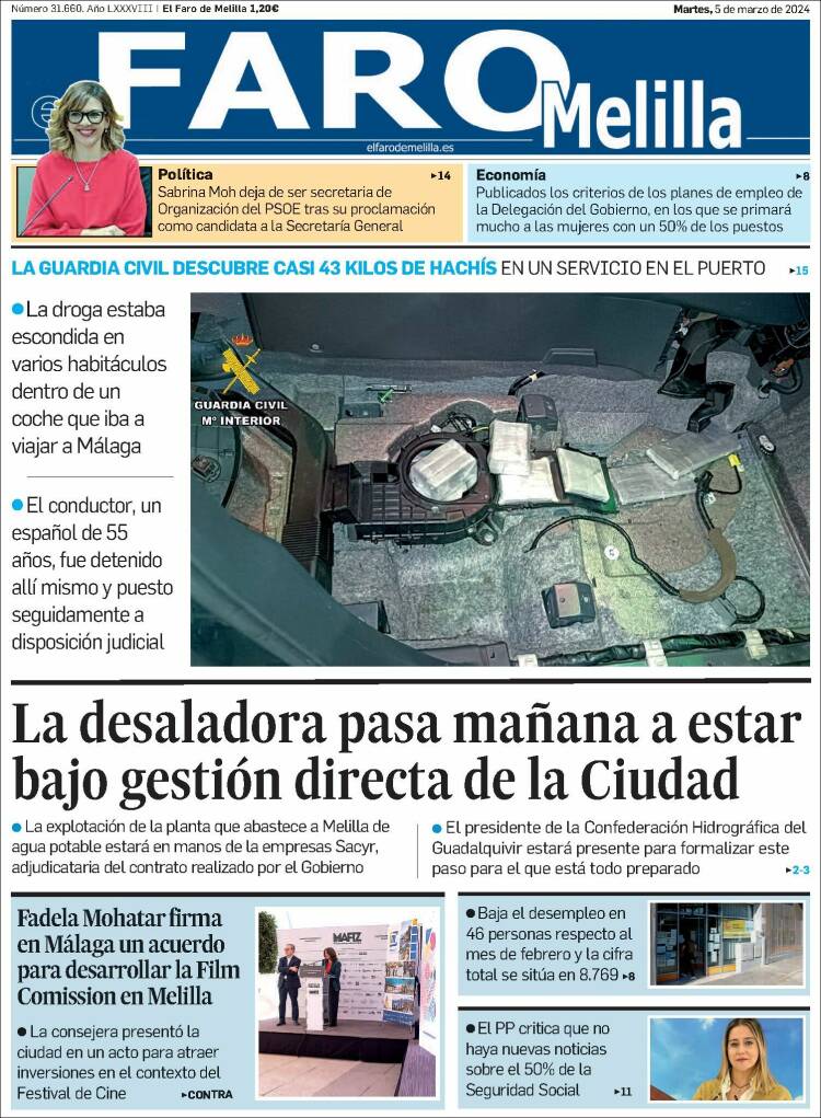 Portada de El Faro de Melilla (España)