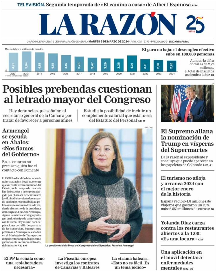 Portada de La Razón (España)