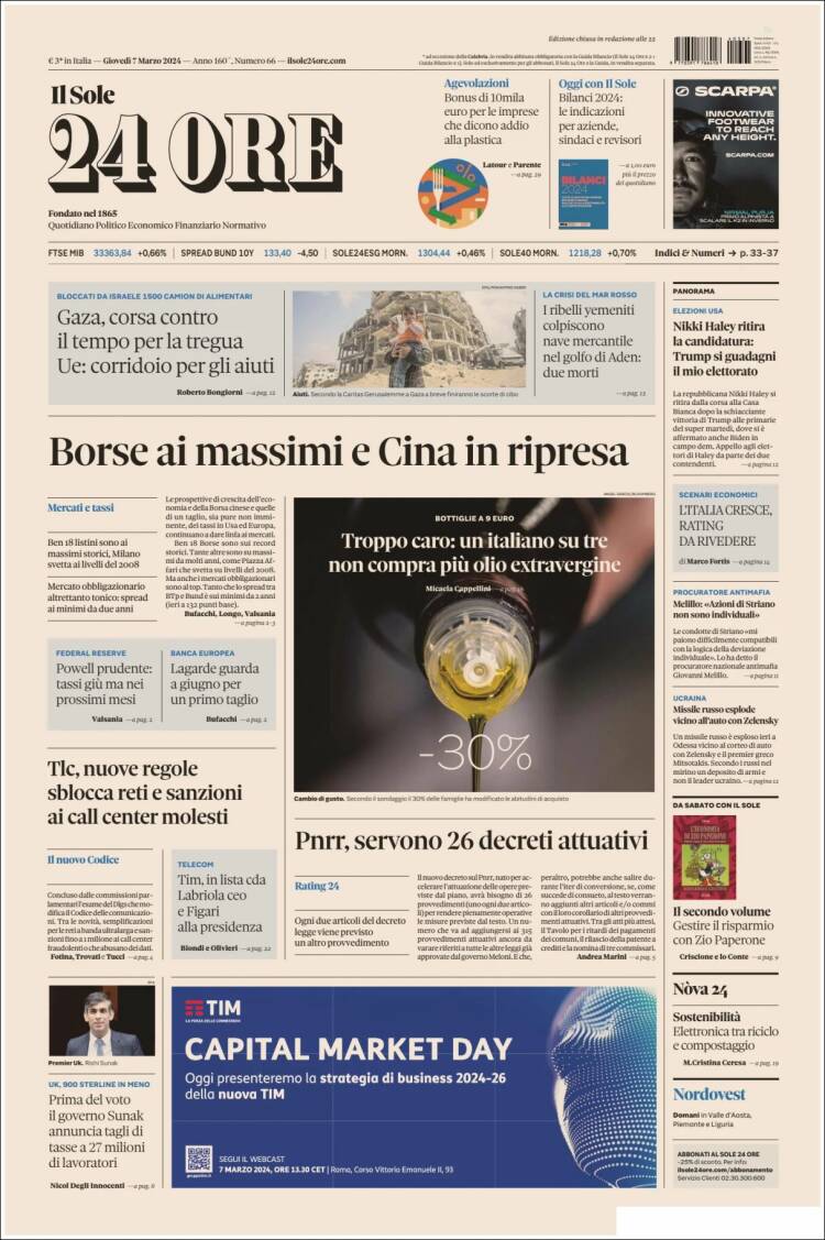 Portada de Il Sole 24 ORE (Italia)