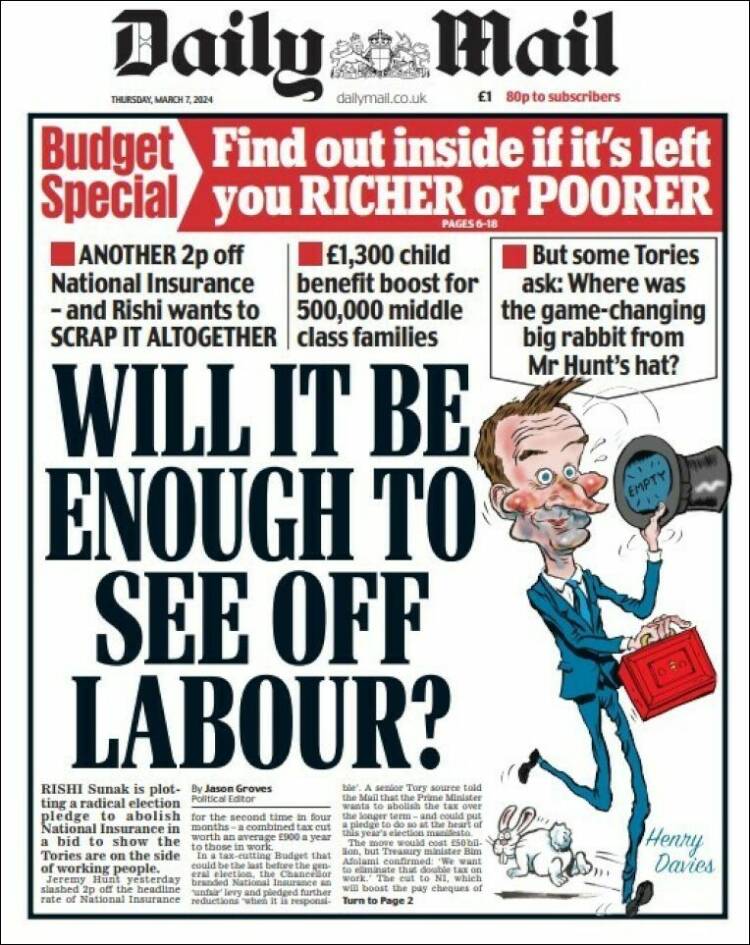 Portada de Daily Mail (Reino Unido)