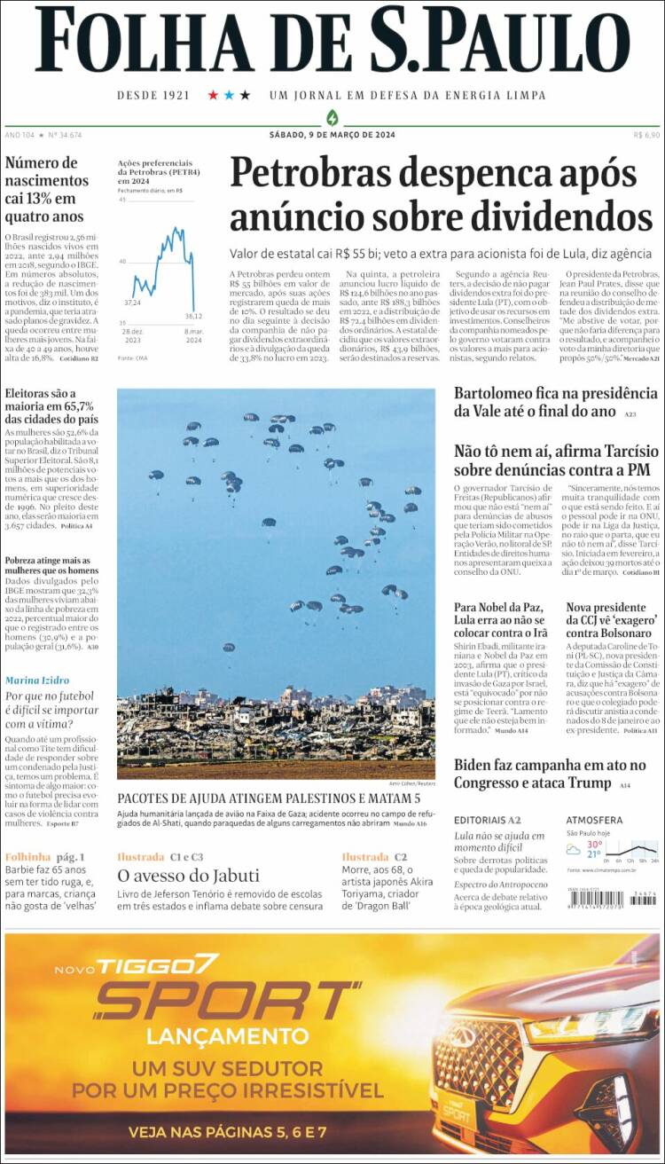 Portada de Folha de São Paulo (Brasil)