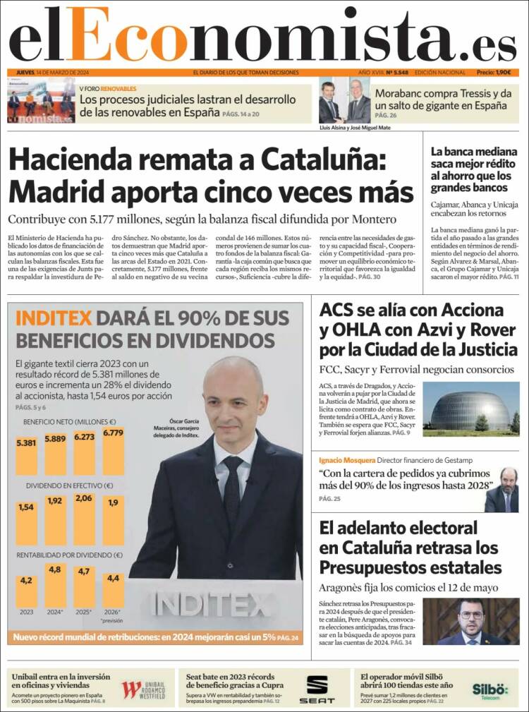 Portada de El Economista (Espa&ntilde;a)