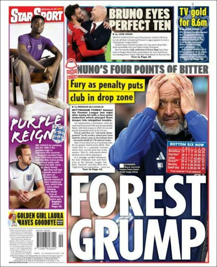 Portada de Star Sport (Reino Unido)