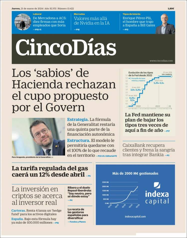Portada de Cinco Días (Espa&ntilde;a)