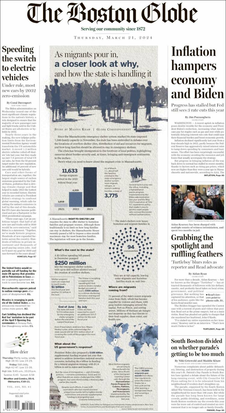 Portada de Boston Globe (USA)