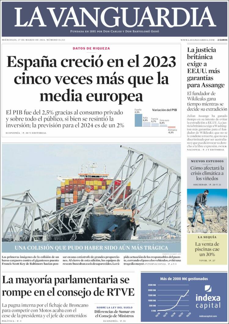 Portada de La Vanguardia (Spain)