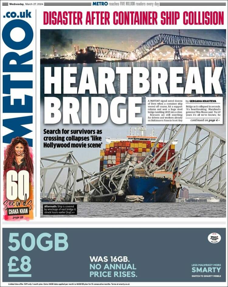 Portada de Metro (Reino Unido)