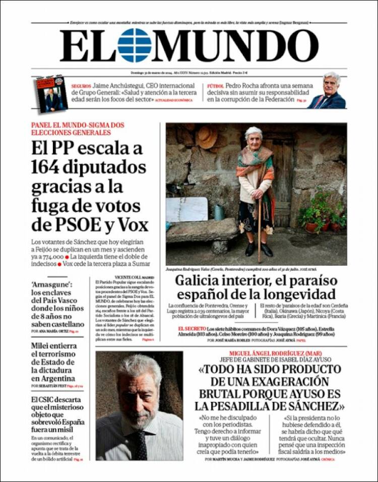 Portada de El Mundo (España)