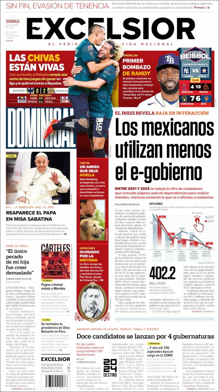 Portada de Excelsior (México)