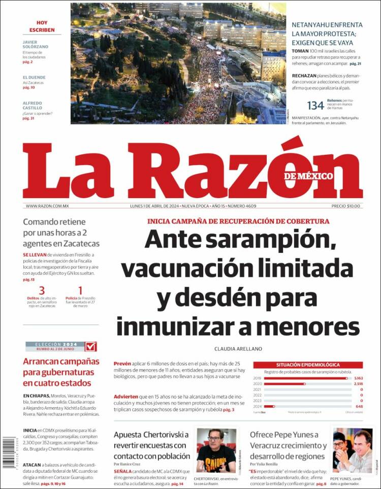 Portada de La Razón (M&eacute;xico)
