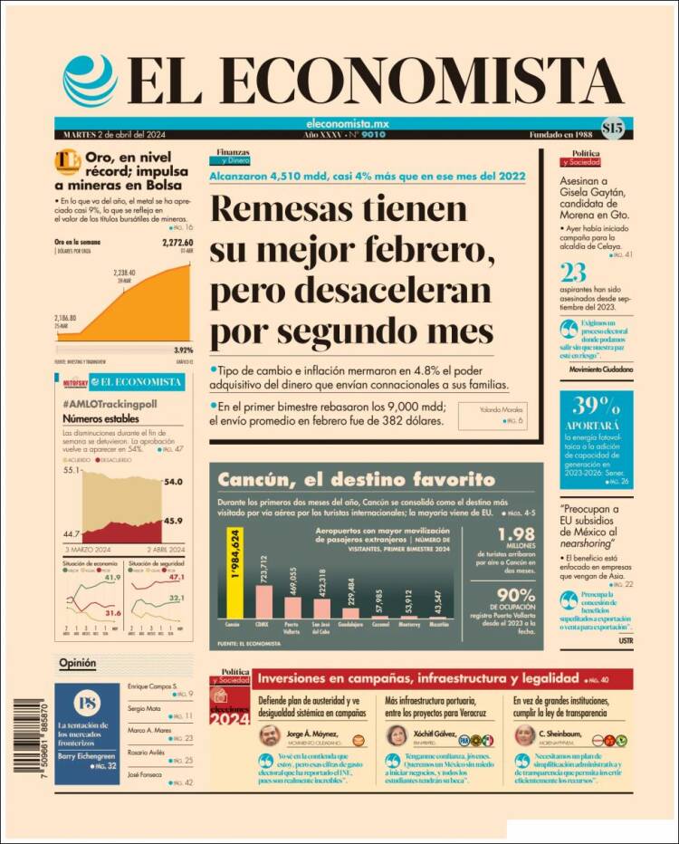Portada de El Economista (M&eacute;xico)