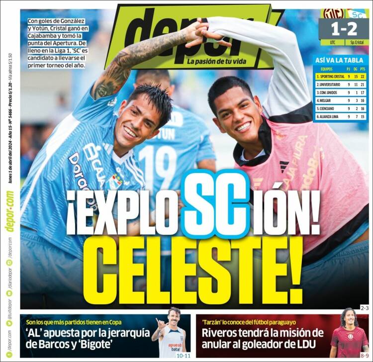 Portada de Depor (Perú)