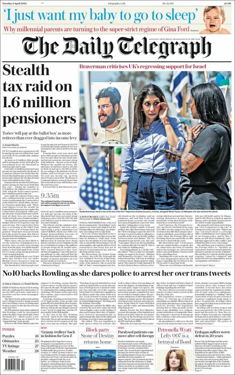 Portada de Daily Telegraph (Reino Unido)