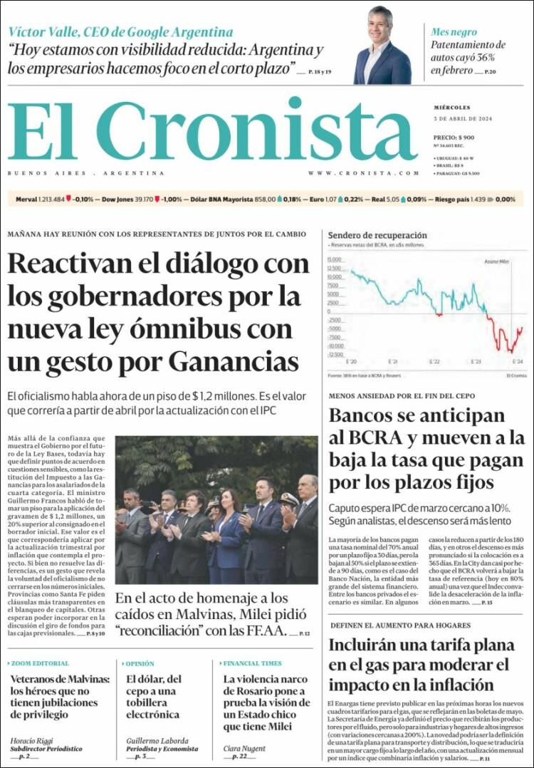 Portada de El Cronista Comercial (Argentina)