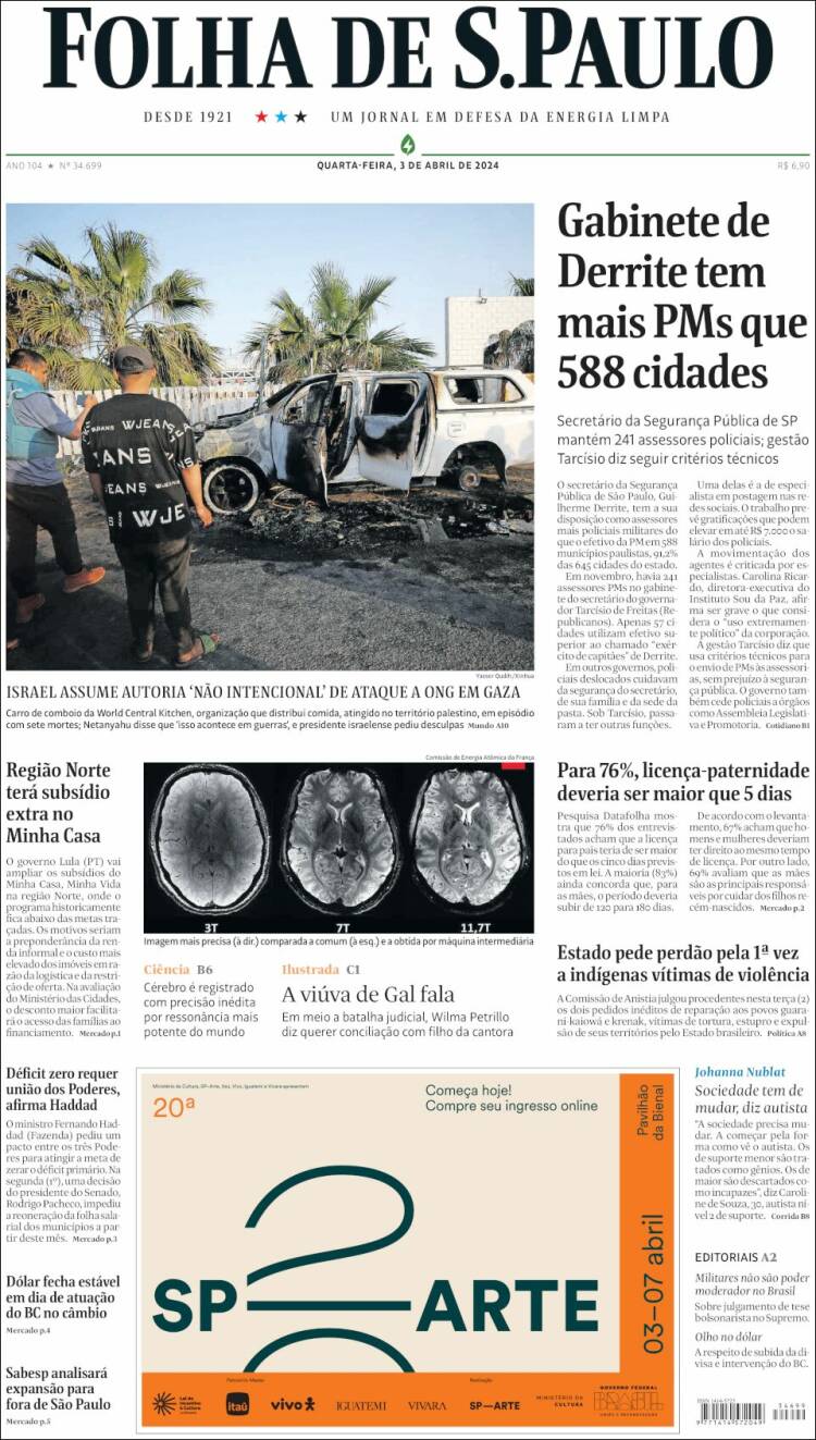 Portada de Folha de São Paulo (Brasil)