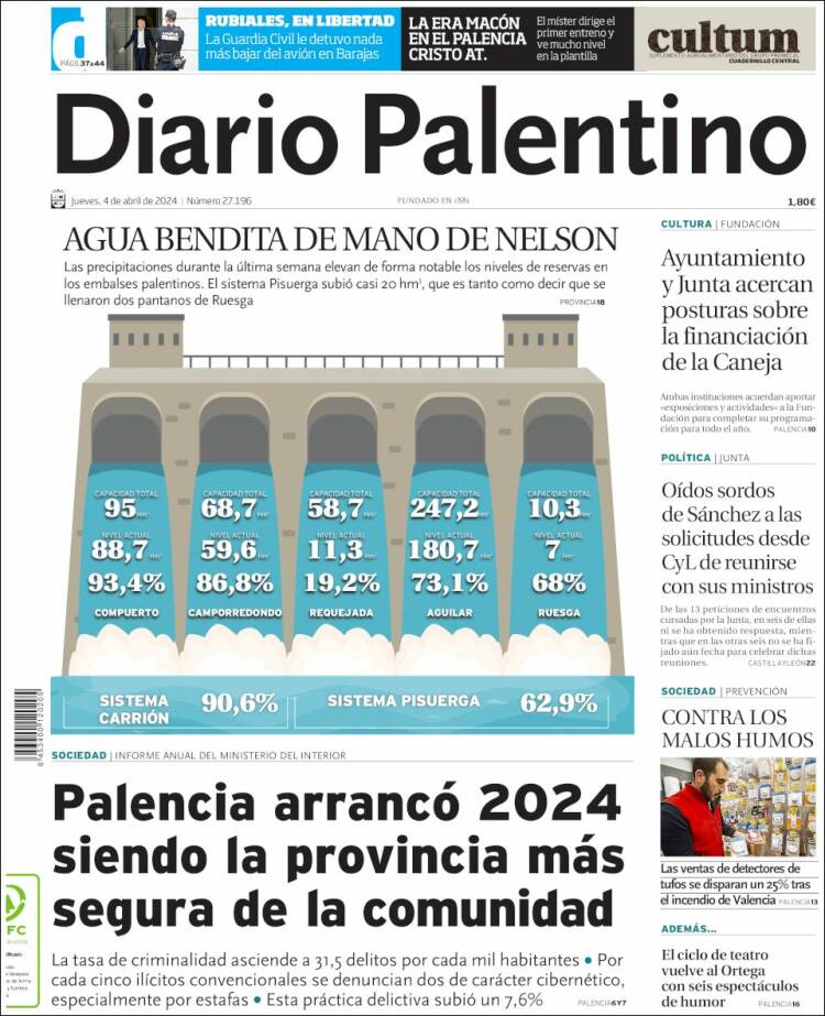 Portada de Diario Palentino (España)