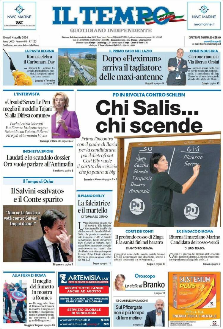 Portada de Il Tempo (Italia)