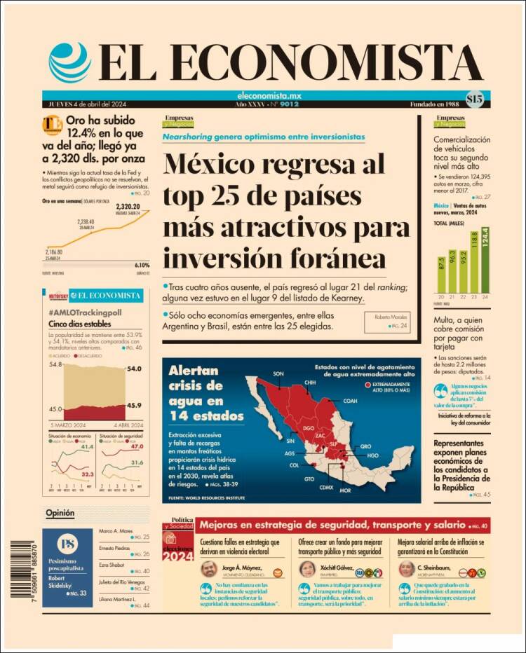 Portada de El Economista (M&eacute;xico)
