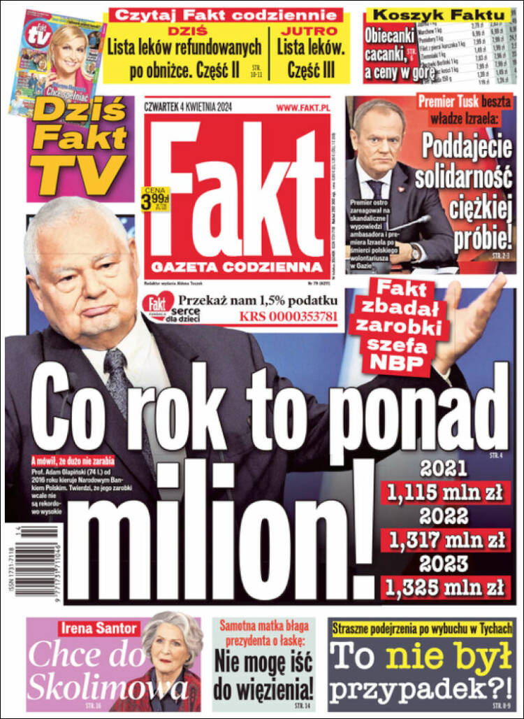 Portada de Fakt (Polonia)